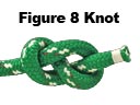 Fig 8 Knot