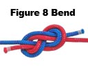 Fig 8 bend